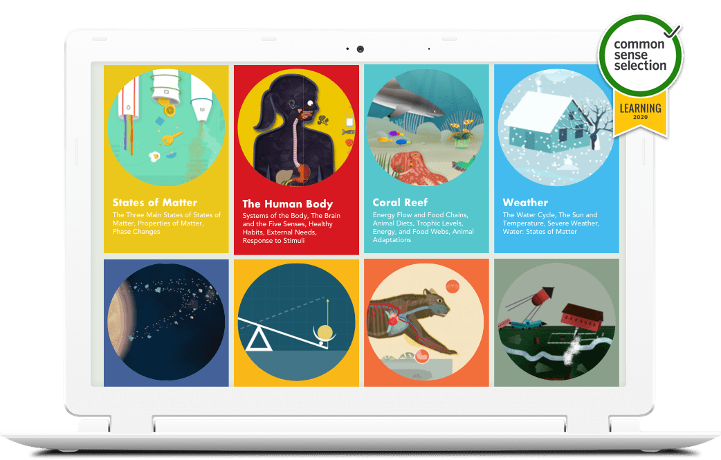 Using Digital Tools in Kindergarten & Foundation Classes EdTechist